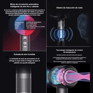 Secador Ionico